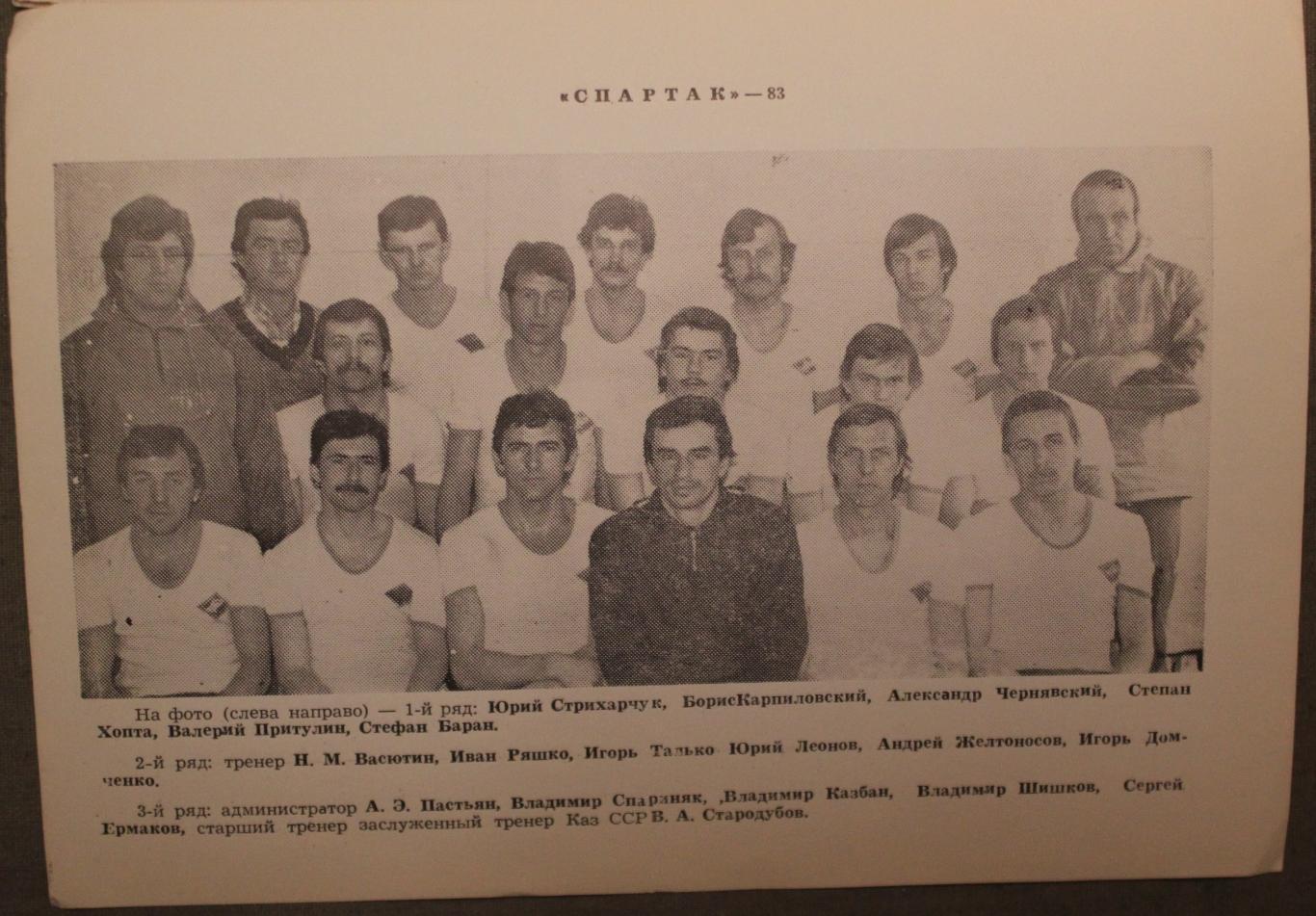 Футбол 1983 2-й круг Спартак Житомир 2