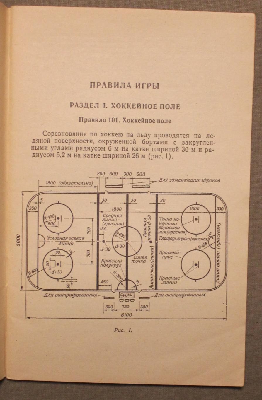 Хоккей. Правила соревнований ФиС 1974 3