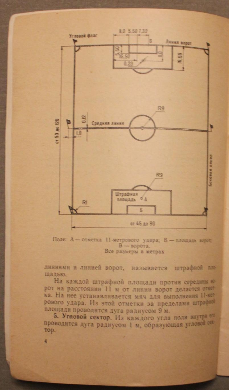 Футбол. Правила соревнований ФиС 1976 3