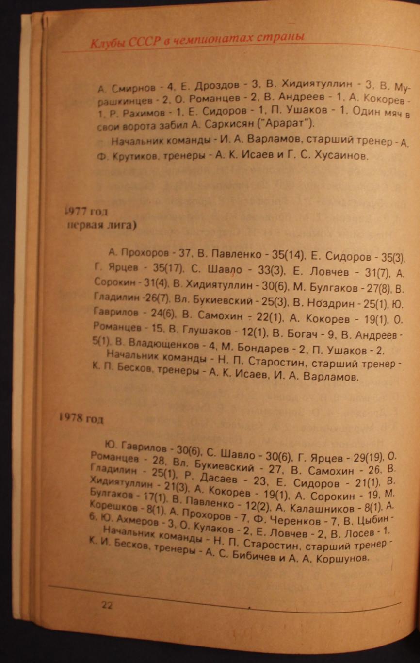 И.Алимов Спартак Москва (статистический справочник, Душанбе, 1991) 2