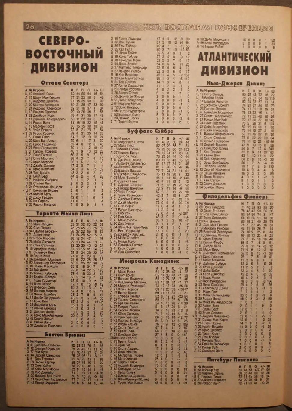 Еженедельник Хоккей №№ 14-15 1999 5