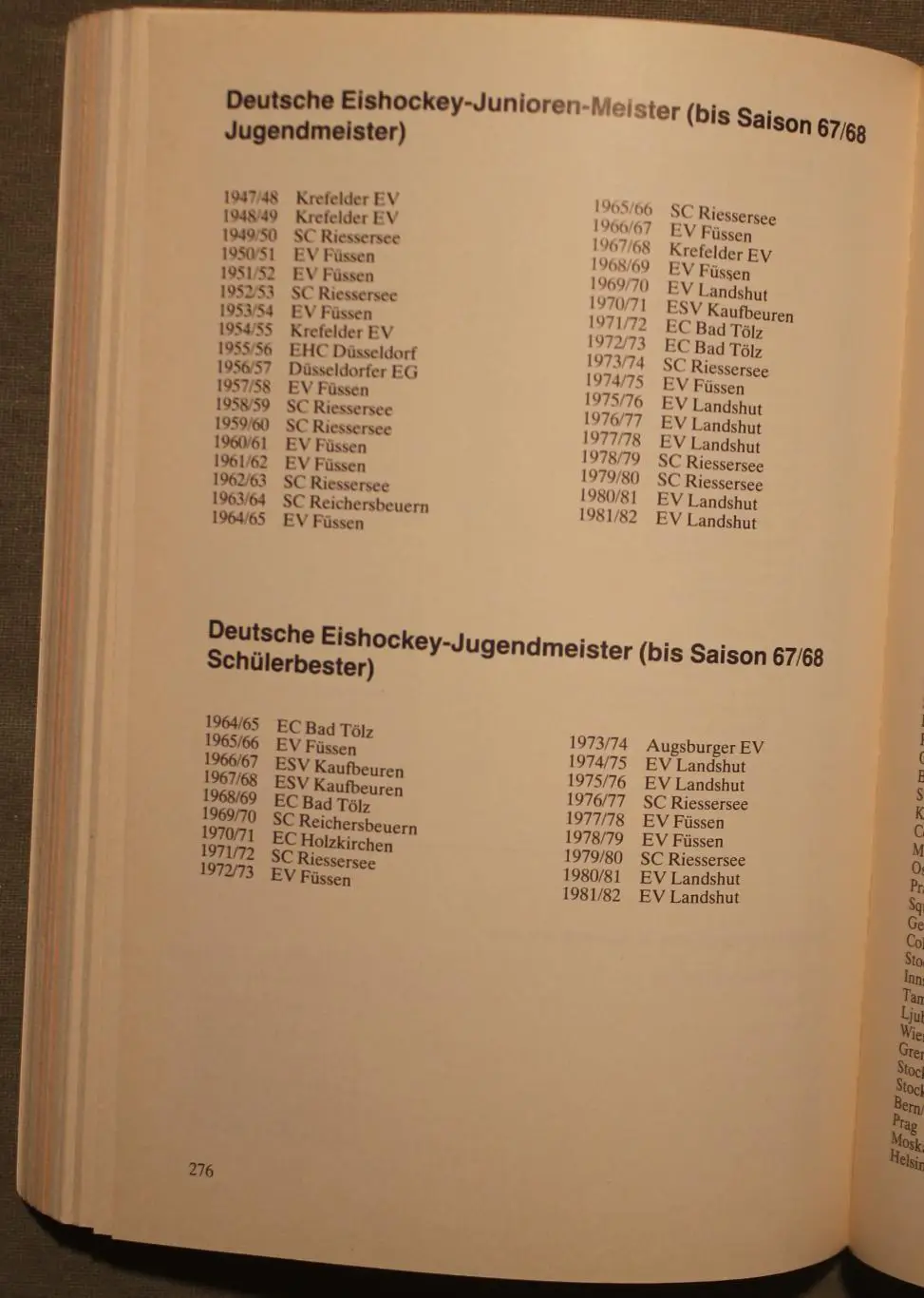 Ежегодник ледовых видов спорта 1983 Германия (ФРГ) 6