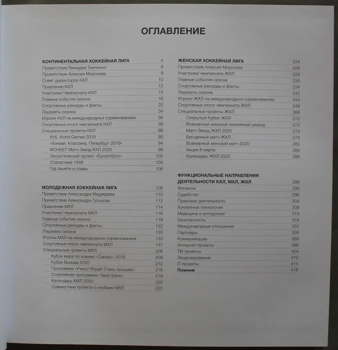 Итоги сезона 2019-2020 3