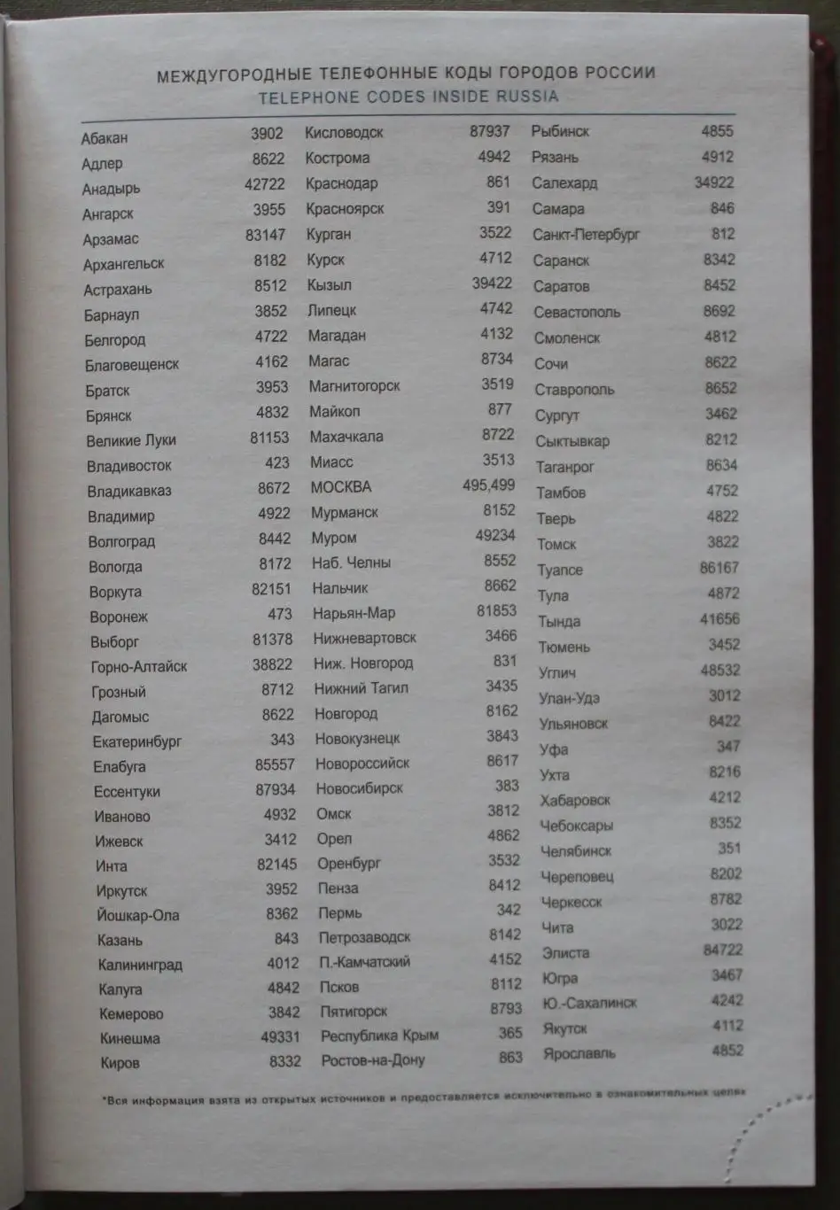 Чистый ежедневник без привязки к календарю 2