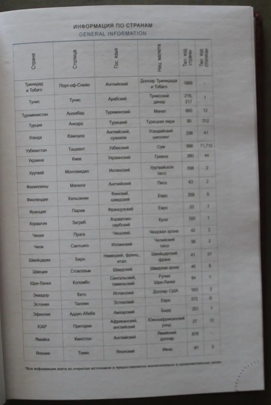 Чистый ежедневник без привязки к календарю 4