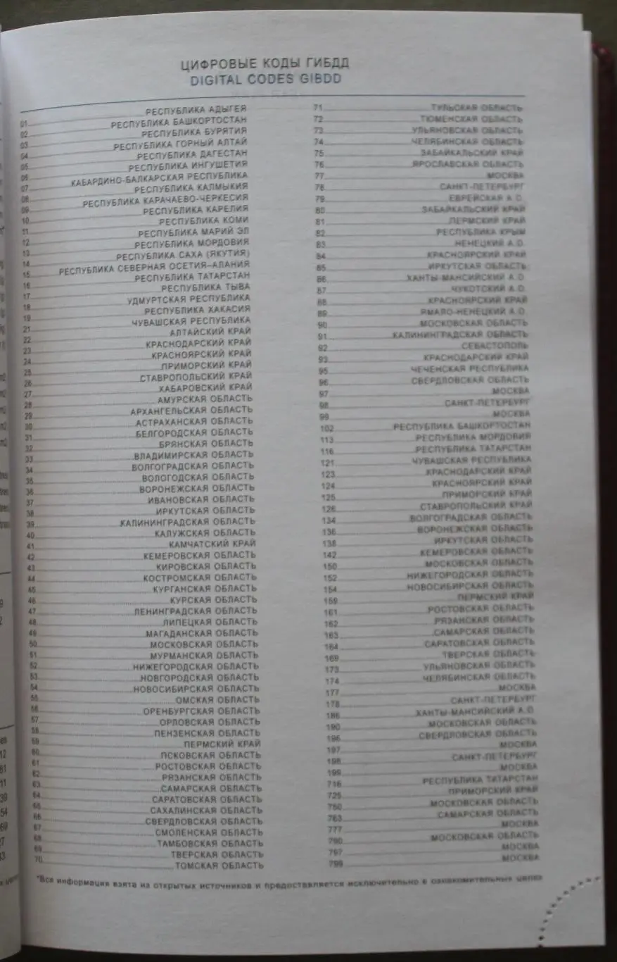 Чистый ежедневник без привязки к календарю 5