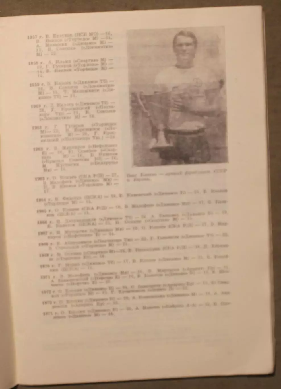 Футбол 1976 Лужники 3