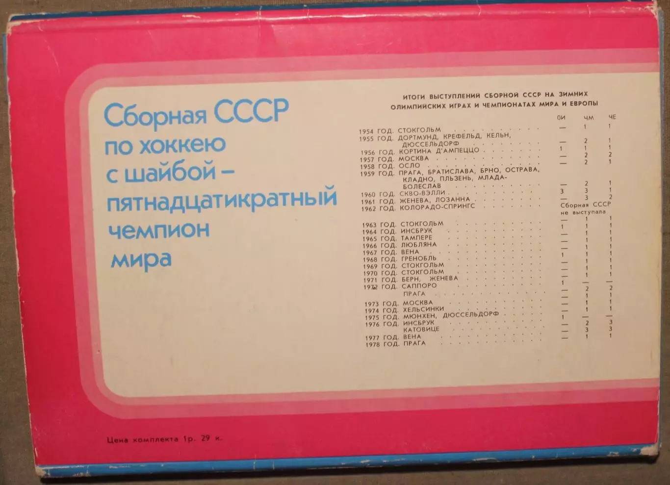 Хоккей. Набор открыток Ледовая дружина лот 2 1