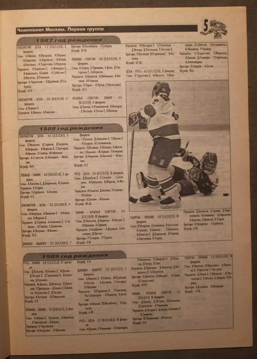 Еженедельник Хоккей Москвы № 22 февраль 2001 2