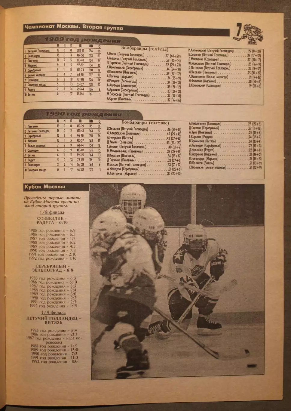 Еженедельник Хоккей Москвы № 24 март 2001 1