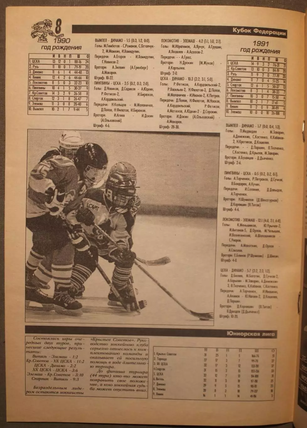 Еженедельник Хоккей Москвы № 24 март 2001 2