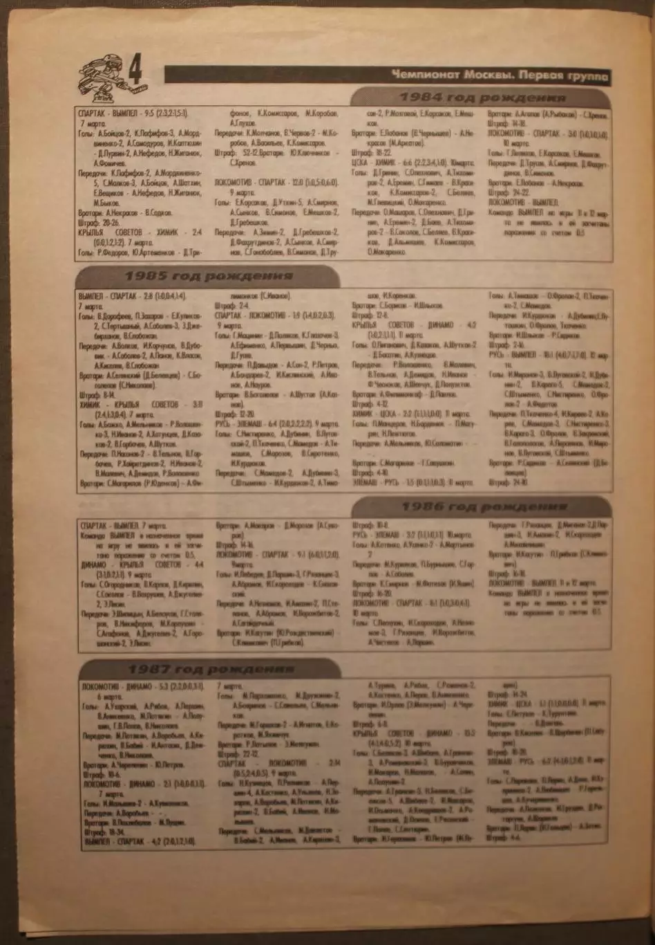 Еженедельник Хоккей Москвы № 26 март 2001 1