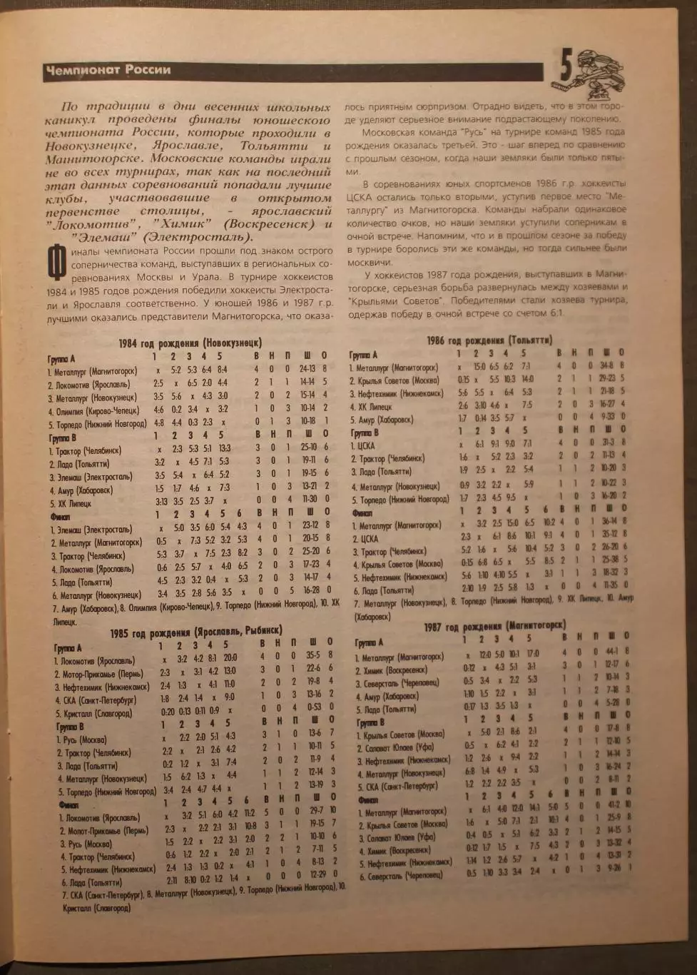 Еженедельник Хоккей Москвы № 27 апрель 2001 2