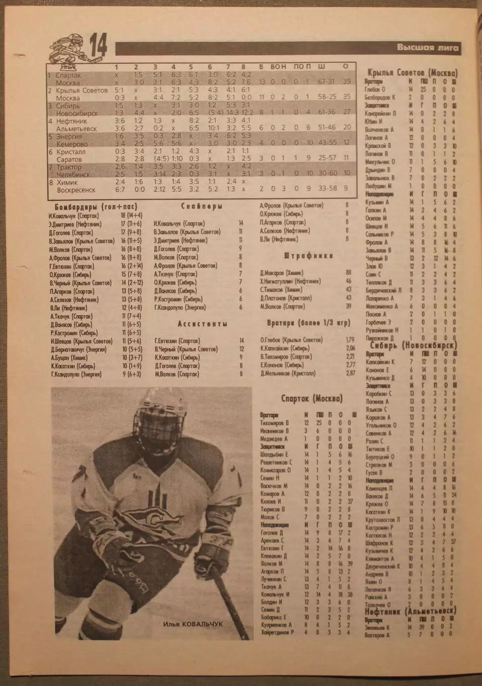 Еженедельник Хоккей Москвы № 29 апрель 2001 4