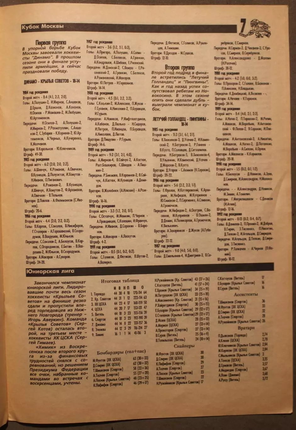 Еженедельник Хоккей Москвы № 31 май 2001 3