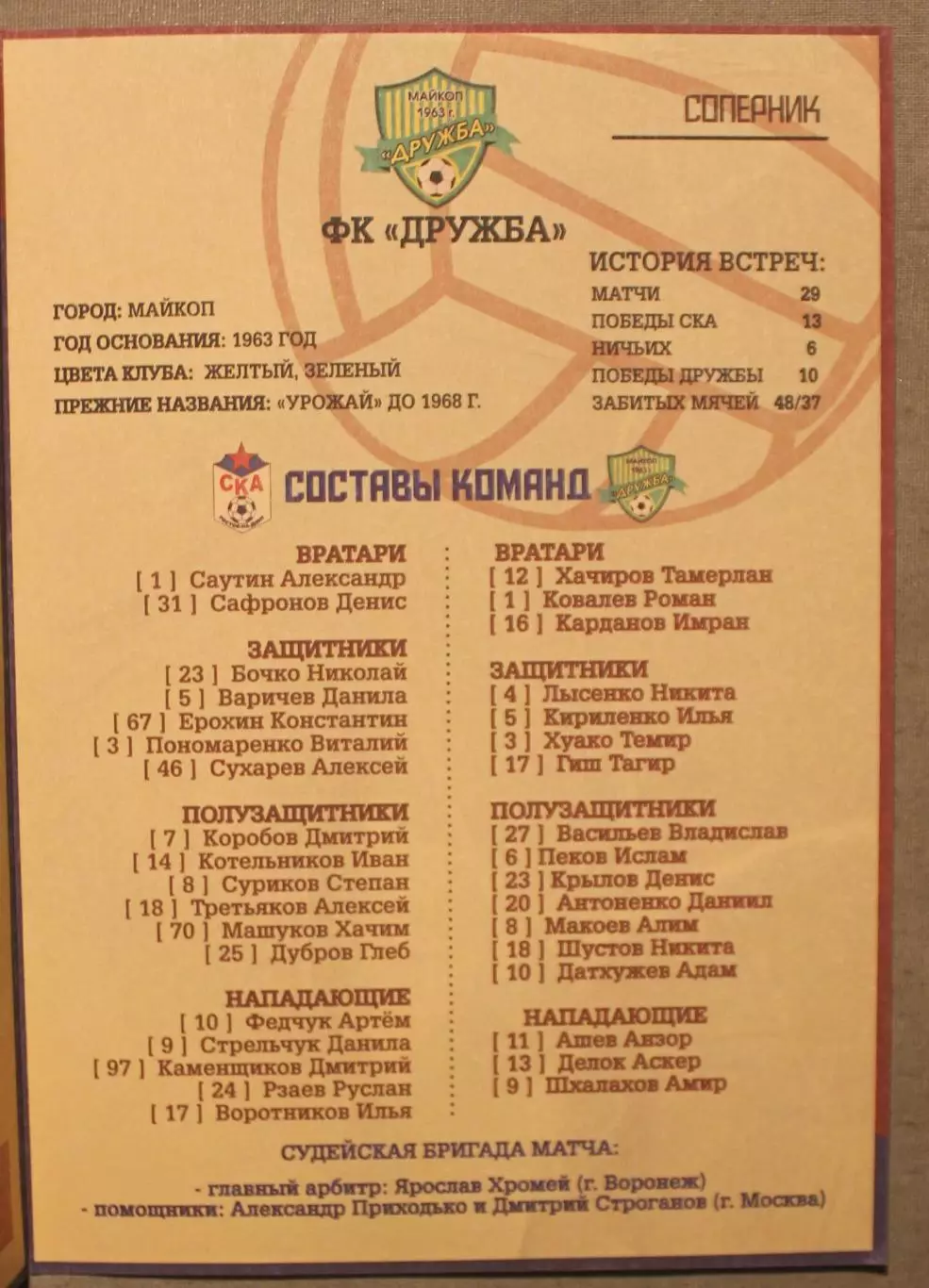 30.07.2022 СКА Ростов-на-Дону - Дружба Майкоп 1