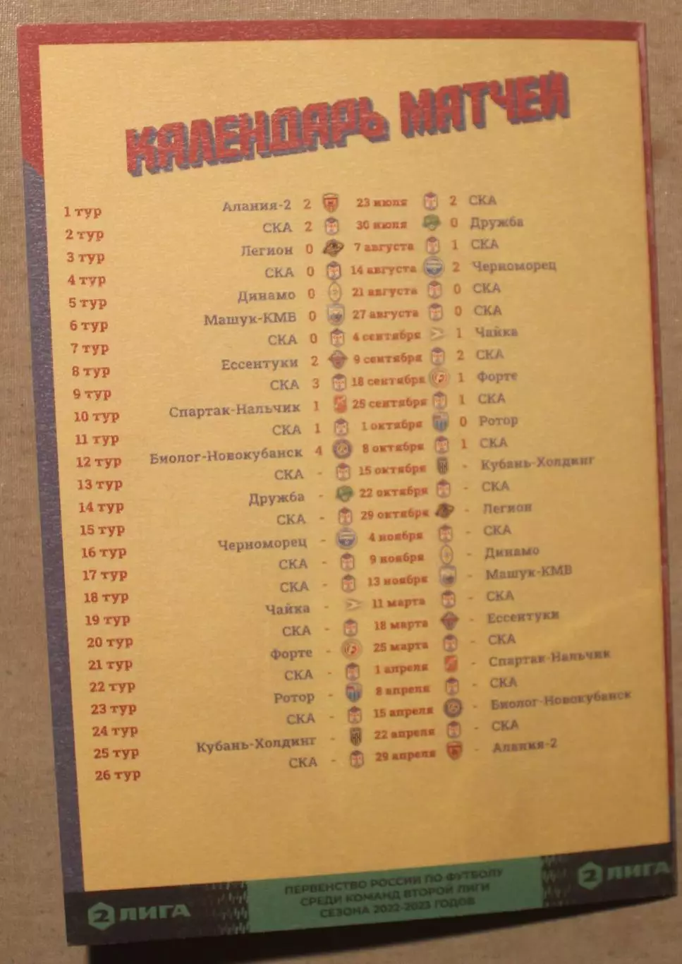 15.10.2022 СКА Ростов-на-Дону - Кубань Холдинг Павловская 2