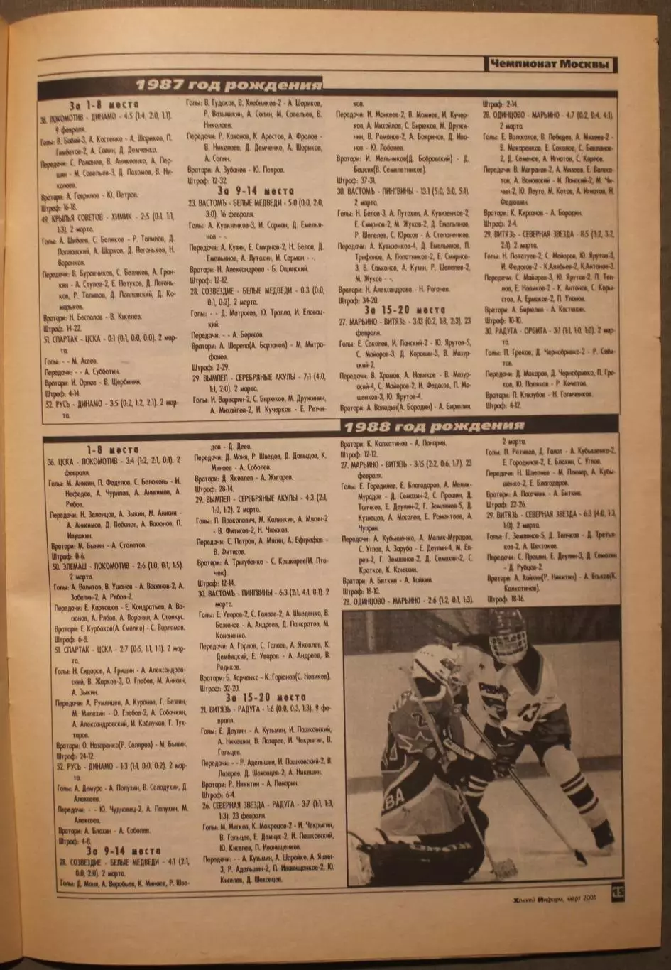 Хоккей-информ № 9 март 2002 5