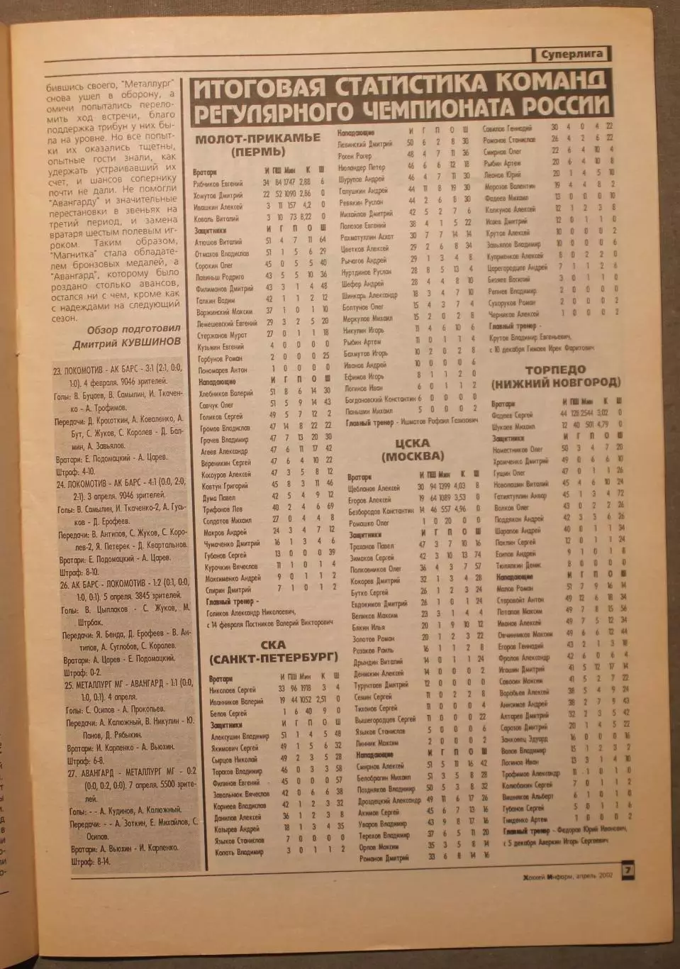 Хоккей-информ № 14 апрель 2002 2