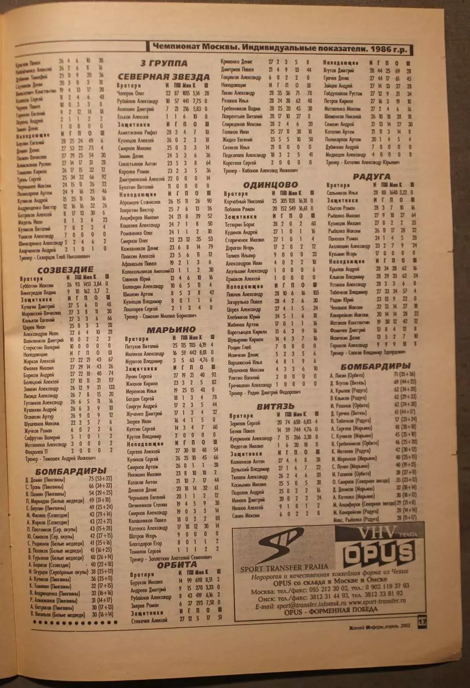 Хоккей-информ № 15 апрель 2002 5