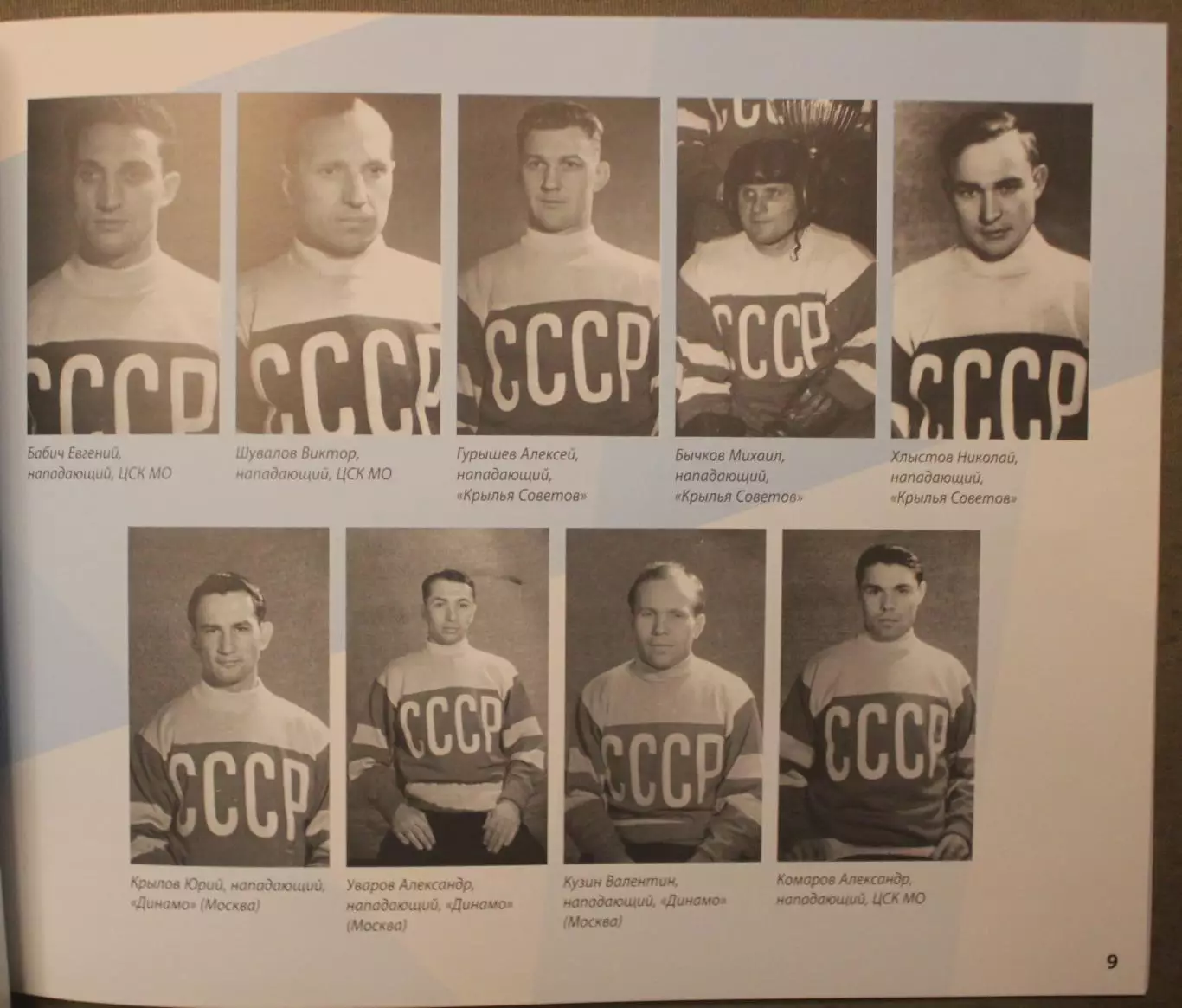 Всеволод Кукушкин Первое чудо на льду Чемпионат мира по хоккею Стокгольм 1954 3