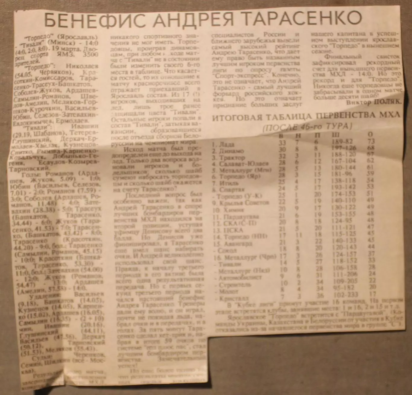 Виктор Поляк Бенефис Тарасенко Золотое кольцо, Ярославль, 22 марта 1994