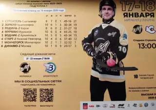 Мурман (Мурманск) - Старт-2 (Нижний Новгород). 17-18.01.2026. Хоккей с мячом
