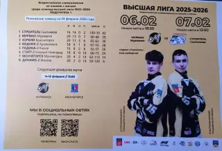 Мурман - Строитель (Сыктывкар). 6-7.02.2026. Хоккей с мячом. Высшая лига