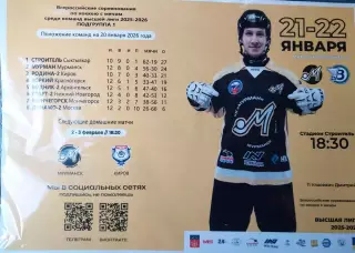 Мурман - Водник-2 (Архангельск). 21-22.01.2026. Хоккей с мячом. Высшая лига