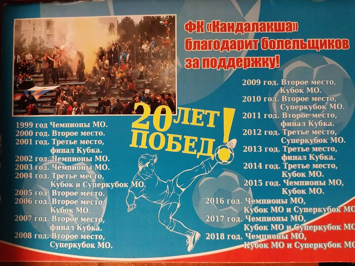 Футбольный клуб Кандалакша. 20 лет побед! 1
