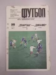 Спартак Москва - Динамо Киев 20.07.1984