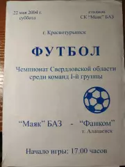 Маяк БАЗ Краснотурьинск - Фанком Алапаевск 22.05.2004 чемпионат Свердлов. обл.