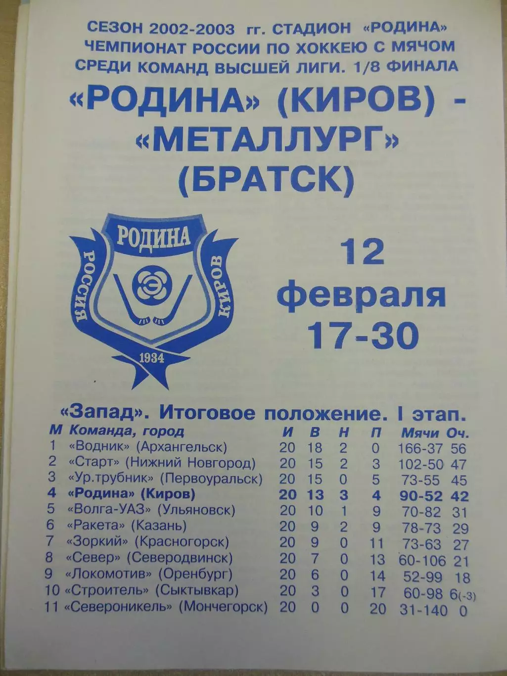 Родина Киров - Металлург Братск. 12.02.2003 Хоккей с мячом