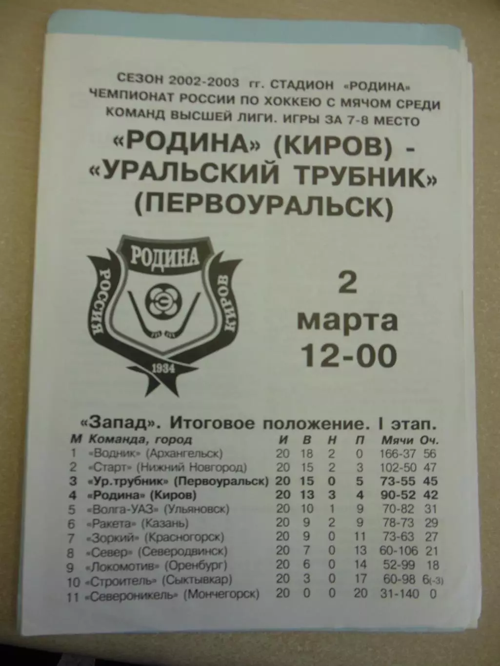 Родина Киров - Уральский трубник Первоуральск. 2.03.2003 Хоккей с мячом