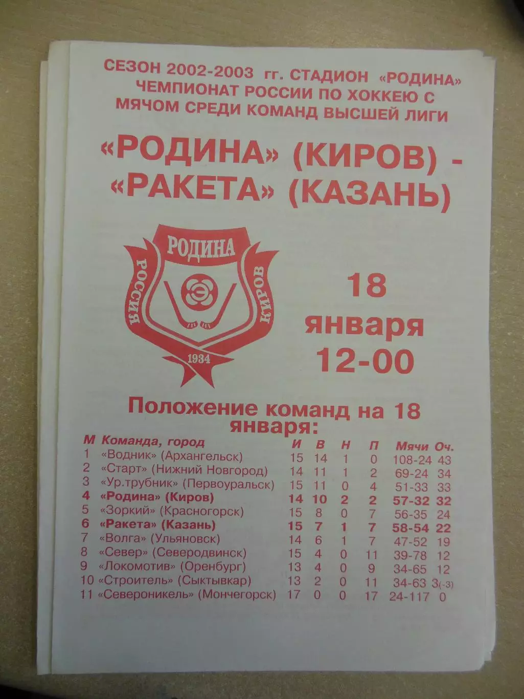 Родина Киров - Ракета Казань. 18.01.2003 Хоккей с мячом