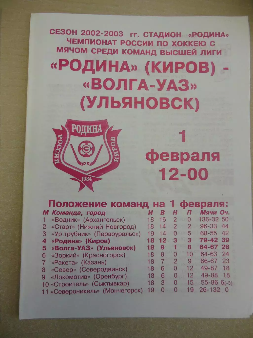 Родина Киров - Волга Ульяновск. 1.02.2003 Хоккей с мячом