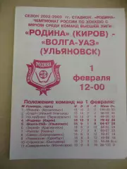 Родина Киров - Волга Ульяновск. 1.02.2003 Хоккей с мячом
