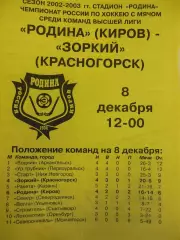 Родина Киров - Зоркий Красногорск 8.12.2002 Хоккей с мячом