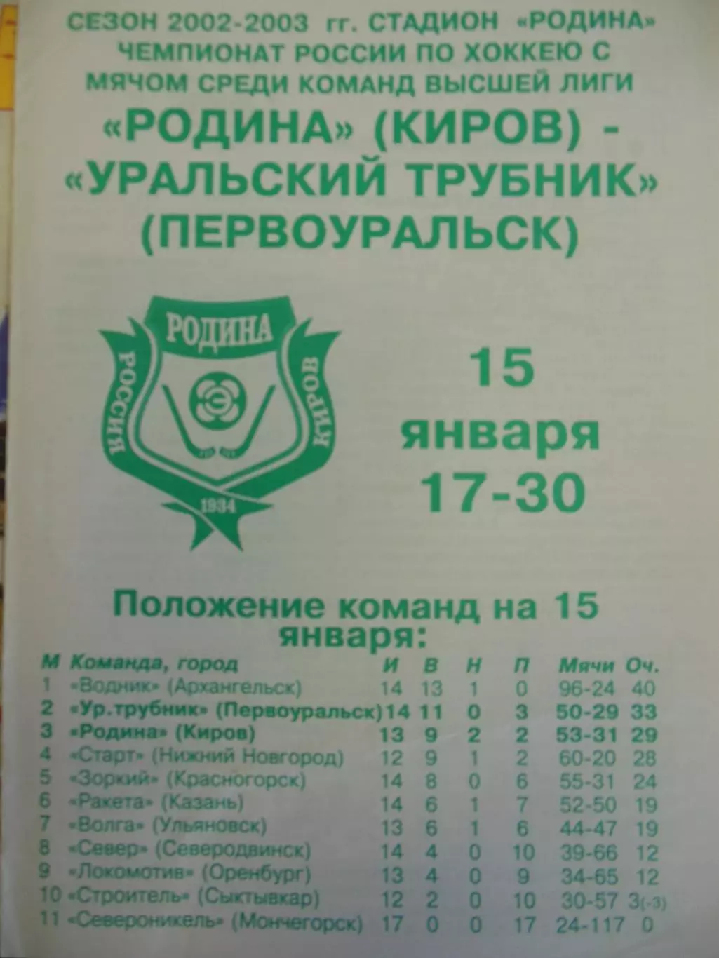 Родина Киров - Уральский трубник Первоуральск 15.01.2003 Хоккей с мячом