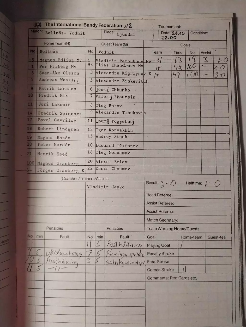 Кубок мира. Хоккей с мячом. 1996. Протоколы, статистика 1