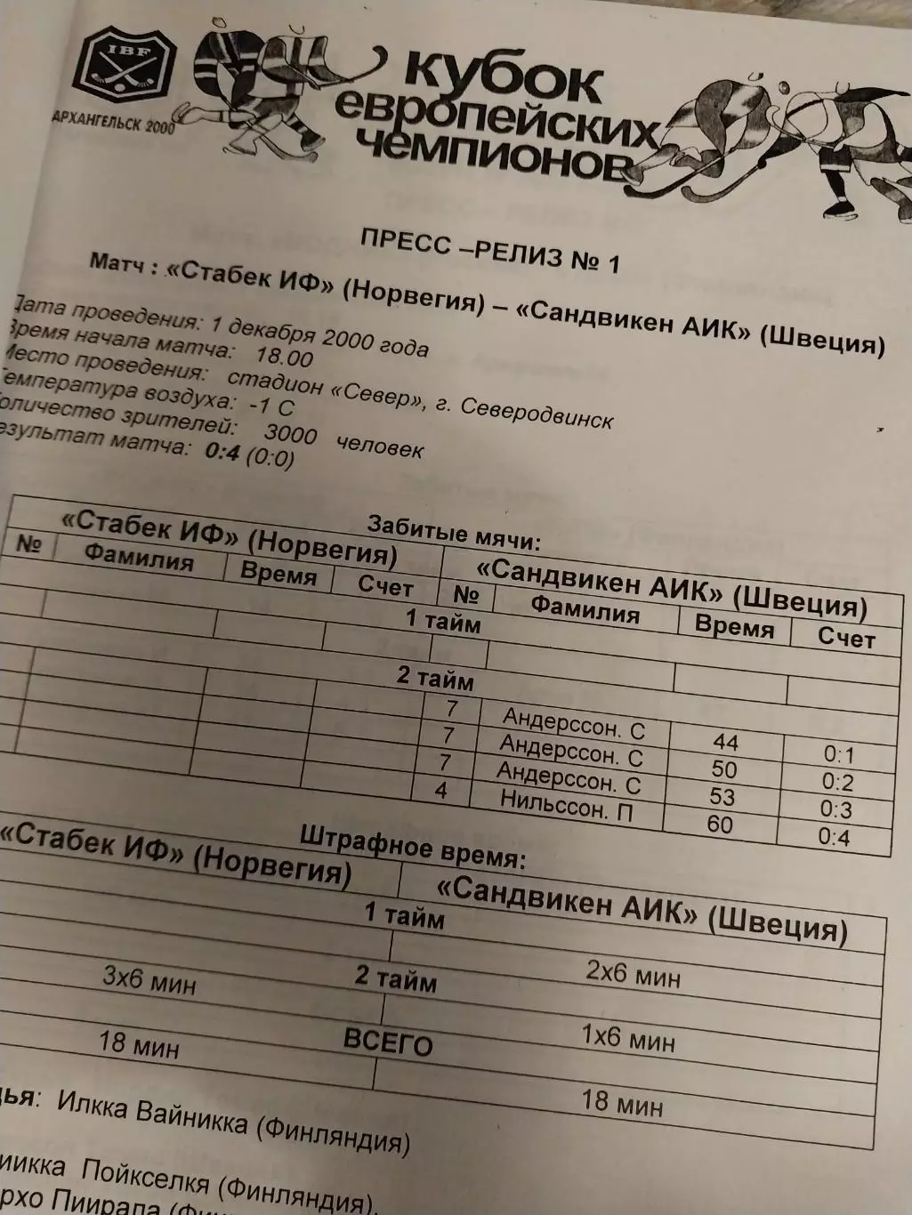 Кубок европейских чемпионов Хоккей с мячом 2000. Архангельск. Статистика, пресса 1