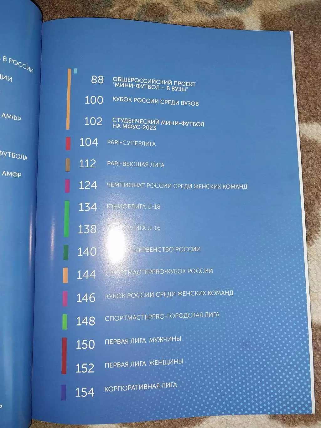 Мини-футбол. Сезон 2023-2024 2