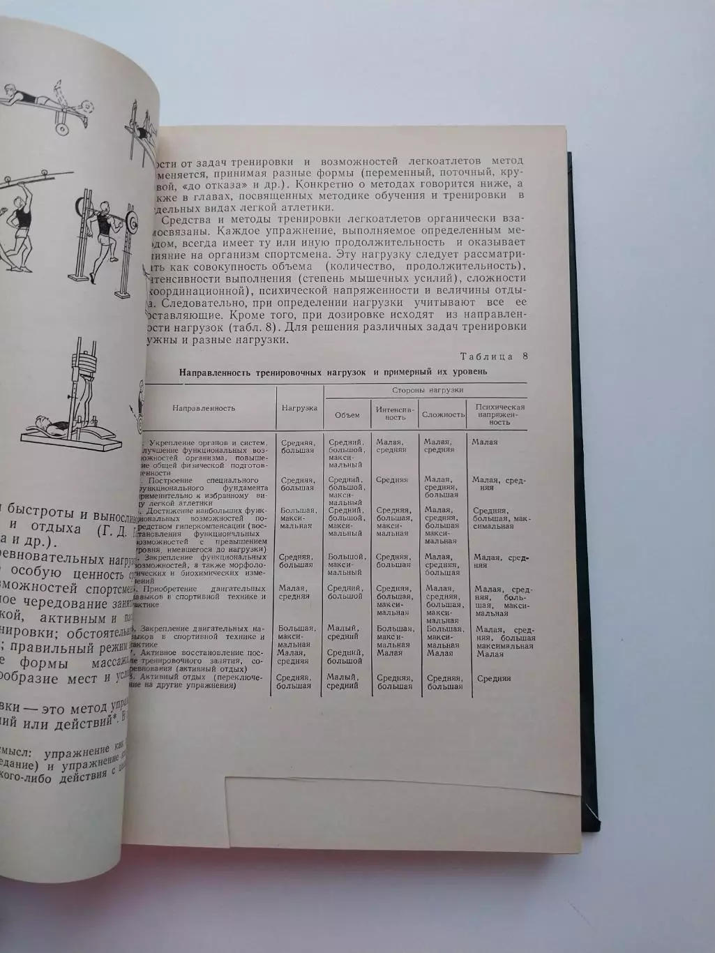 Легкая атлетика, учебник для вузов, Н.Г. Озолин 2