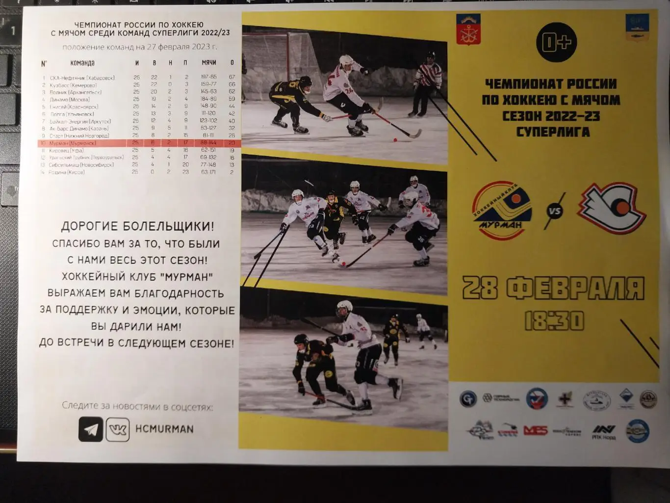 Мурман (Мурманск) - Старт (Нижний Новгород) 28.02.2023