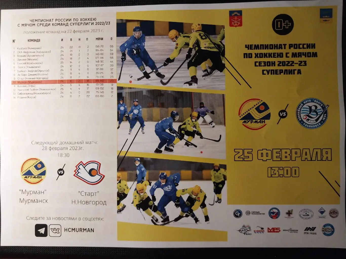 Мурман (Мурманск) - Волга (Ульяновск) 25.02.2023