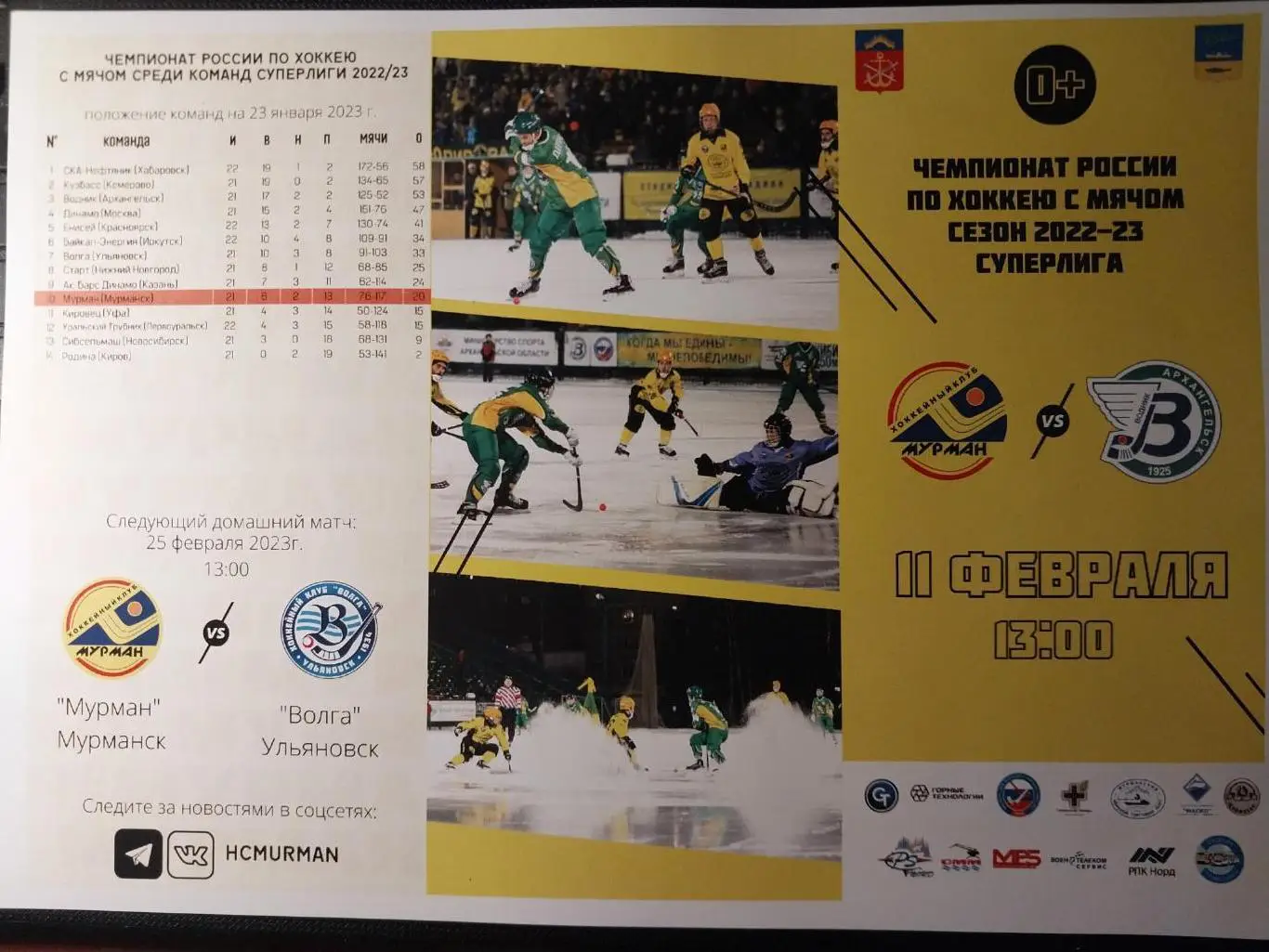 Мурман (Мурманск) - Водник (Архангельск) 11.02.2023
