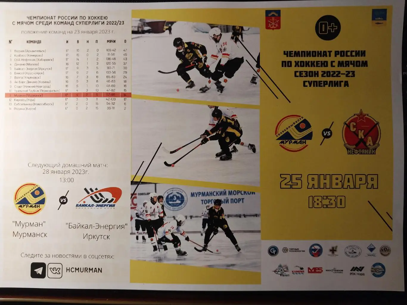 Мурман (Мурманск) - СКА-Нефтяник (Хабаровск) 25.01.2023