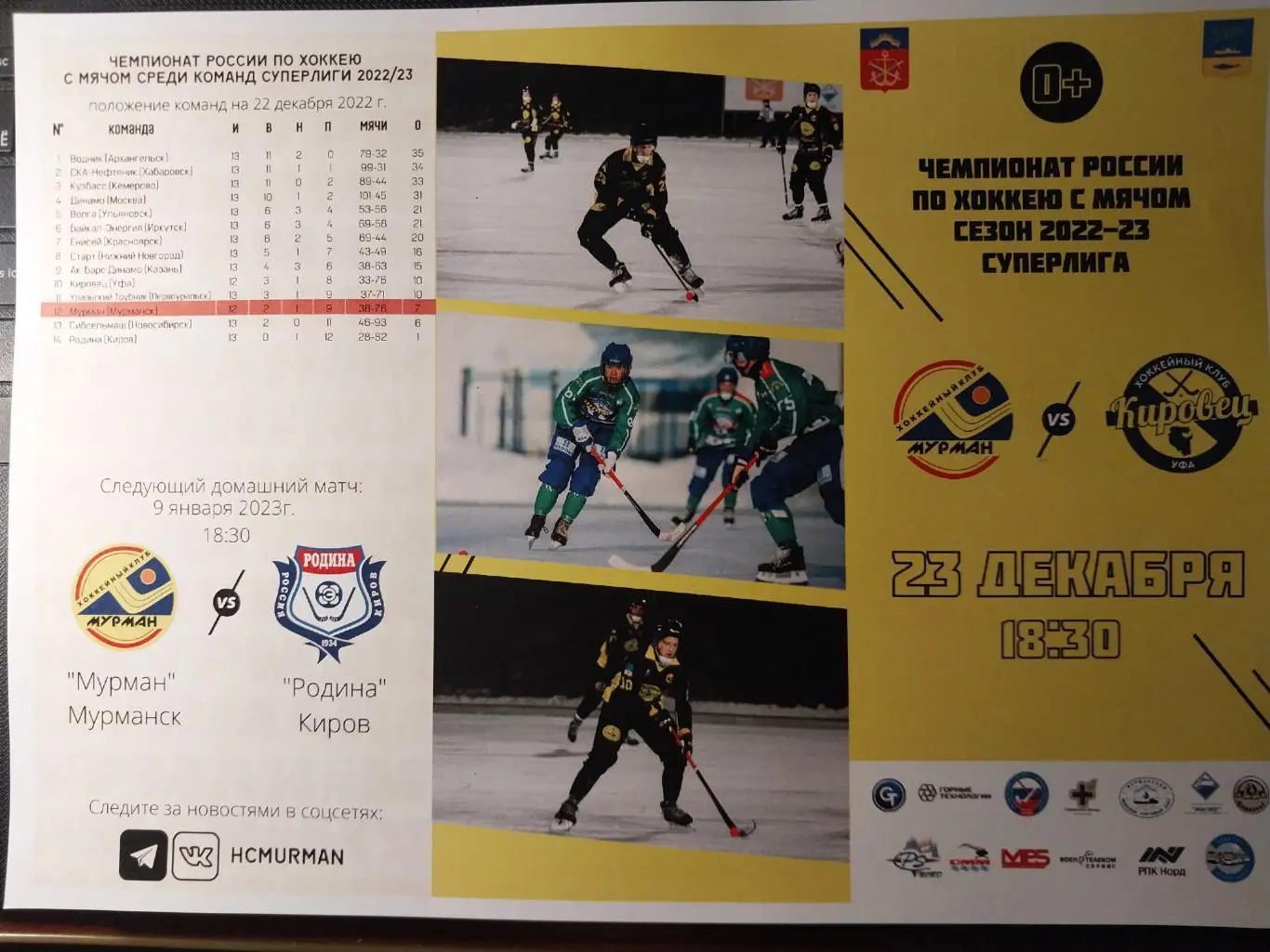 Мурман (Мурманск) - Кировец (Уфа) 23.12.2022