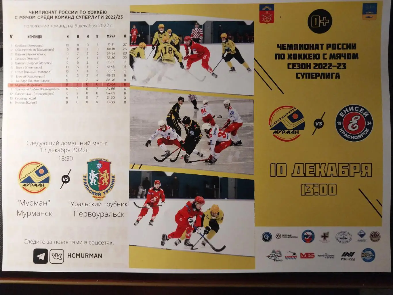 Мурман (Мурманск) - Енисей (Красноярск) 10.12.2022