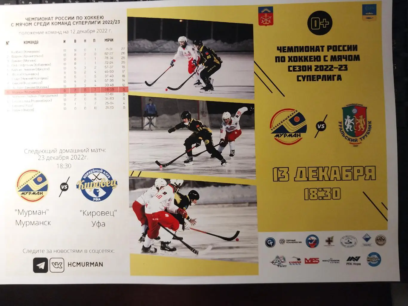 Мурман (Мурманск) - Уральский трубник (Первоуральск) 13.12.2022